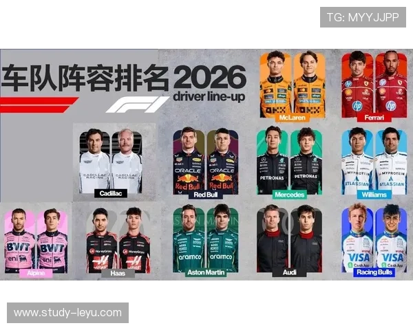 F1赛季最新动态揭晓各车队争冠格局与赛道战况分析