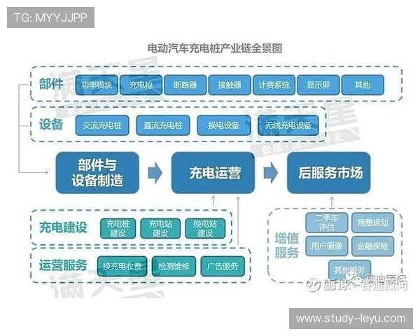 世界最富有足球俱乐部的财富揭秘与商业运作全景分析