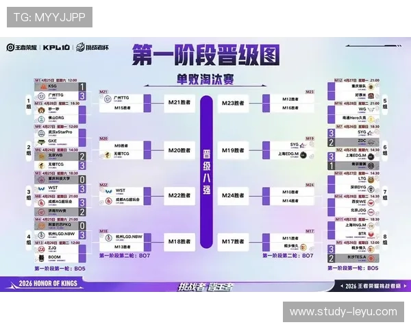 2026世界杯淘汰赛激烈对决精彩瞬间全解析