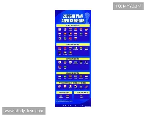 2026世界杯赛程公布，各大热门球队备战情况引关注